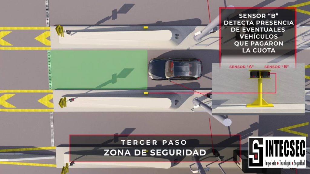 tercer paso - sae